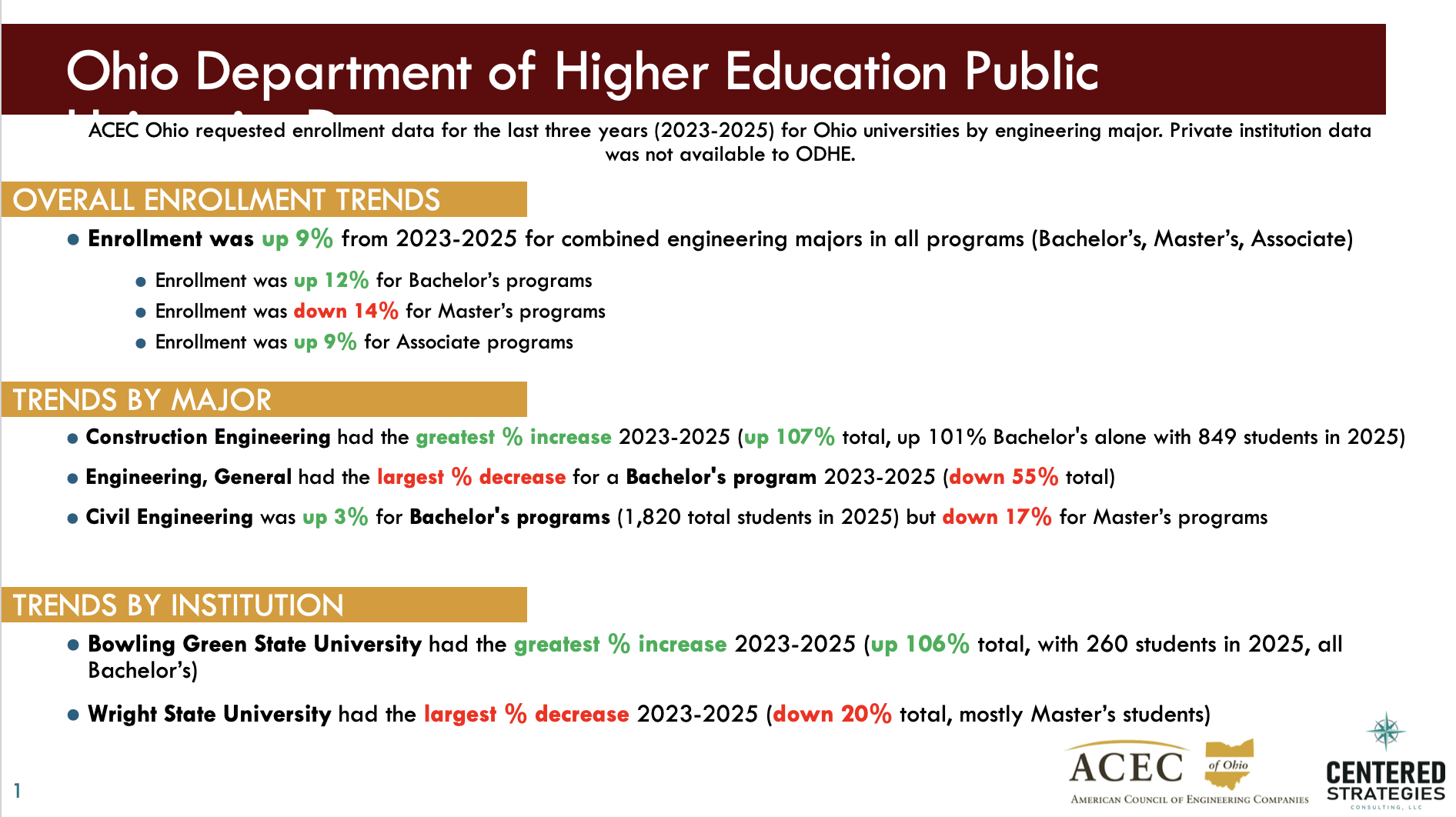 Screenshot 2026 02 24 At 1.28.01Pm